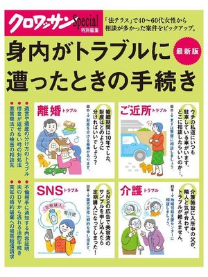 cover image of クロワッサン特別編集 身内がトラブルに遭ったときの手続き: 本編